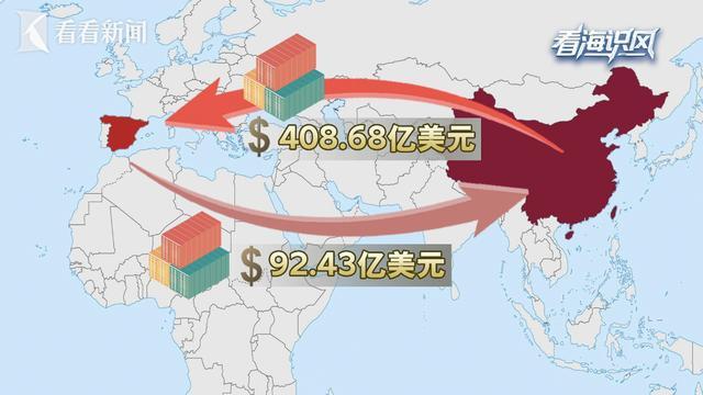 风暴平台登录：硬刚美国、频繁访华，西班牙首相在算什么牌？