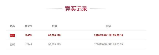 腾讯分分彩：竞拍者叫价6003万元抢到深圳高端别墅后悔拍，758万元保证金打水漂，竞拍时曾一次性加价达2211万元，拍卖方回应